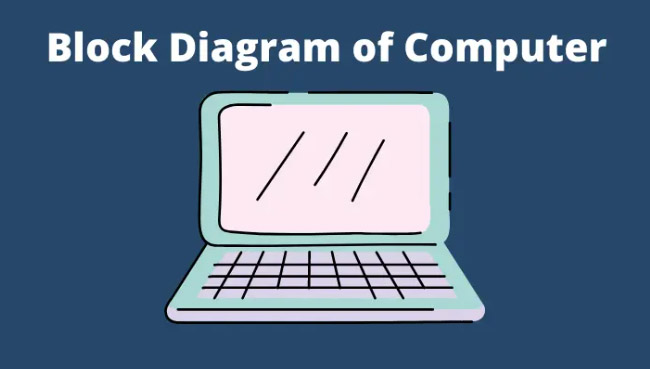 Block Diagram of Computer