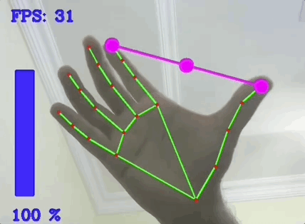 computer vision