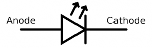 LED Symbol 