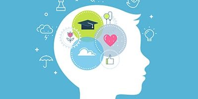 social-emotional learning