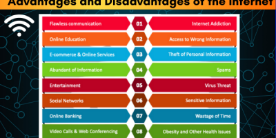 Advantage-vs-Disadvantage-of-internet.